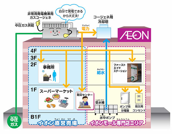 ※画像はイメージです