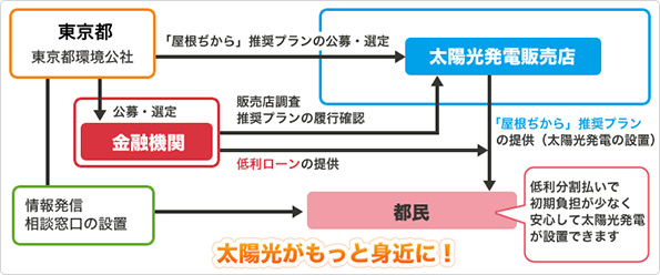 20130529_a.jpg