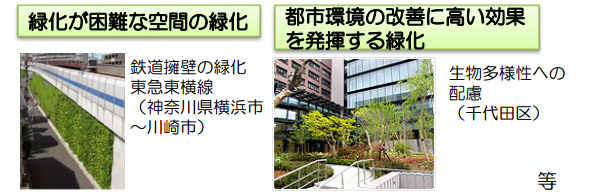 国土交通省【先進緑化技術開発助成事業のイメージ】