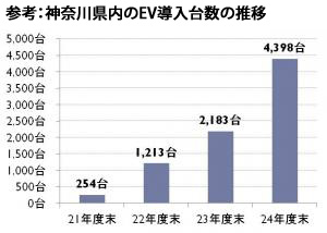 ※画像はイメージです