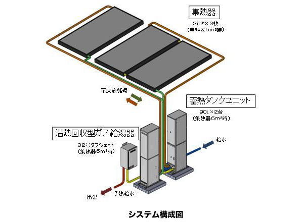 ※画像はイメージです