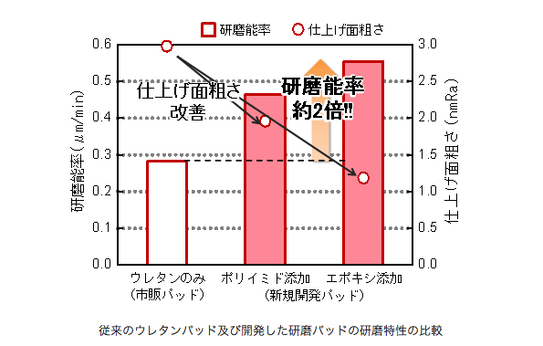 ※画像はイメージです