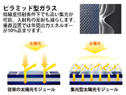 ※画像はイメージです