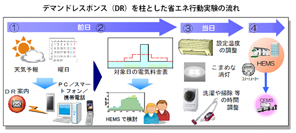 ※画像はイメージです