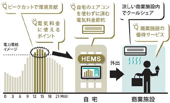 ※画像はイメージです