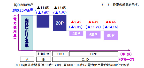 ※画像はイメージです