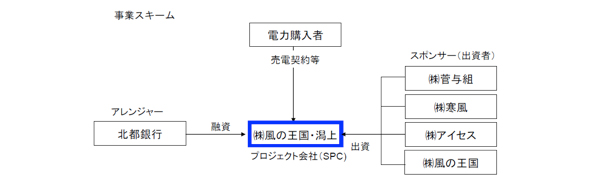 ※画像はイメージです