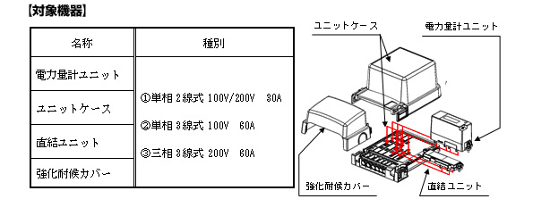 ※画像はイメージです