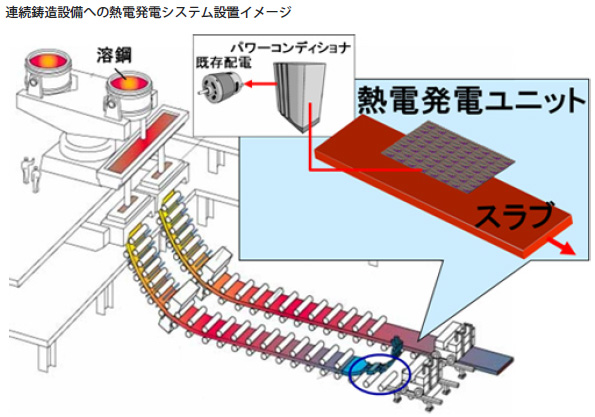 ※画像はイメージです