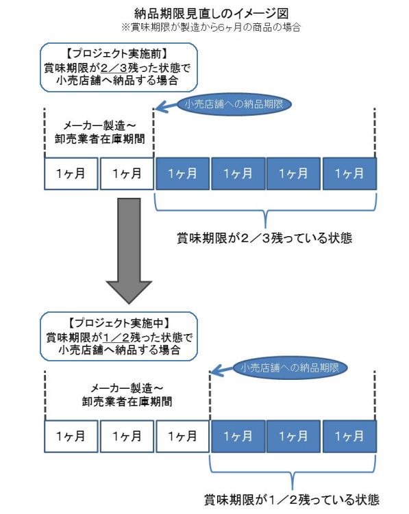 ※画像はイメージです