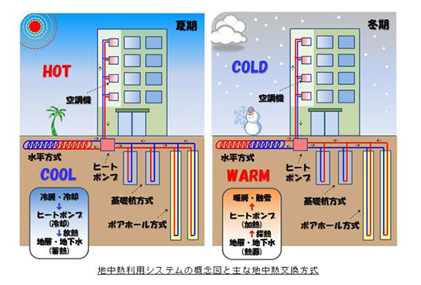 ※画像はイメージです