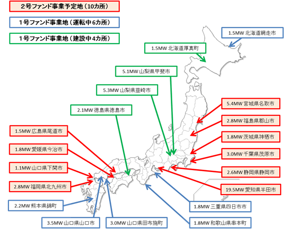 ※画像はイメージです