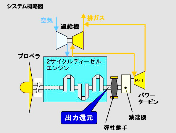 ※画像はイメージです