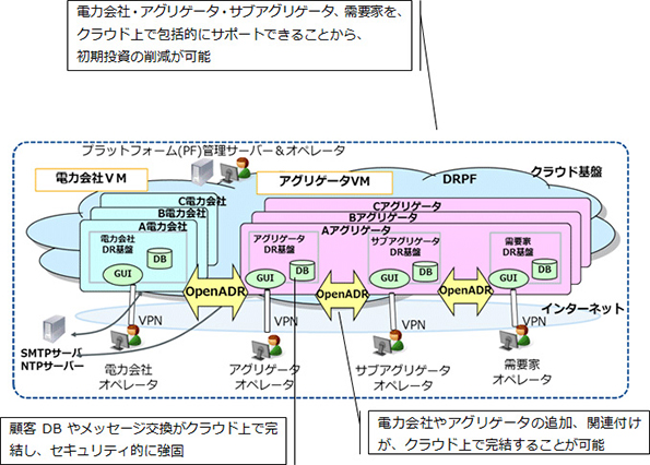 ※画像はイメージです