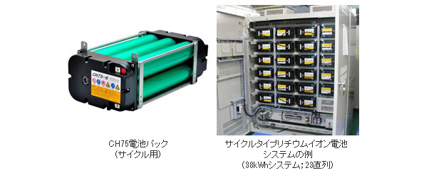 ※画像はイメージです