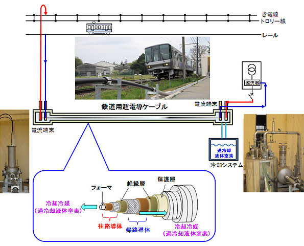 ※画像はイメージです