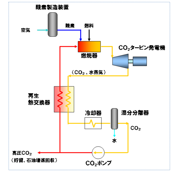 ※画像はイメージです