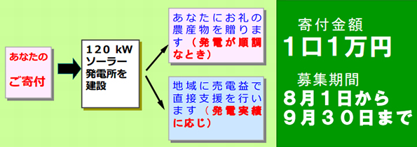 ※画像はイメージです