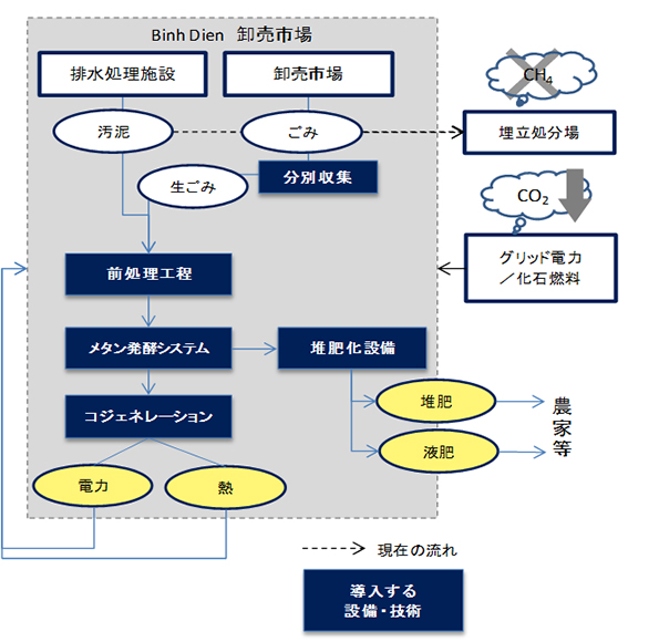 ※画像はイメージです