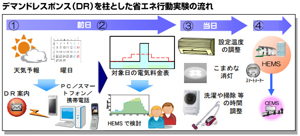 ※画像はイメージです