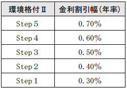 ※画像はイメージです