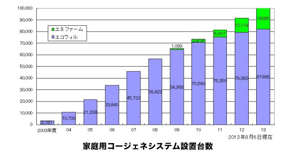 ※画像はイメージです