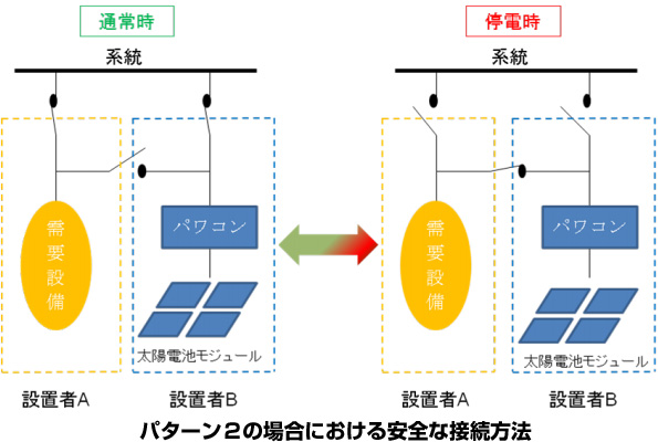 ※画像はイメージです