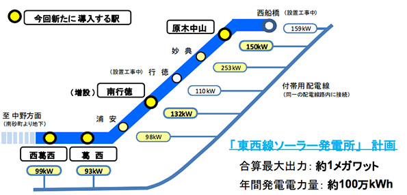 ※画像はイメージです