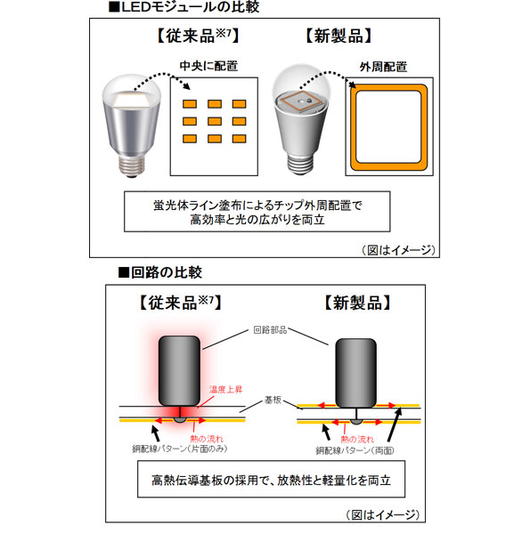 ※画像はイメージです