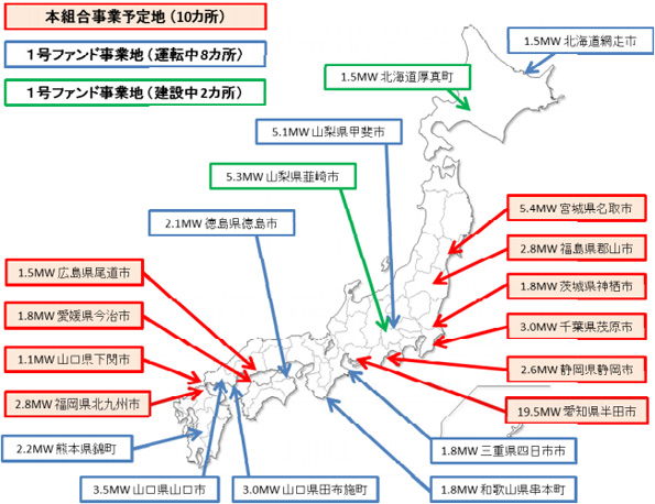 ※画像はイメージです