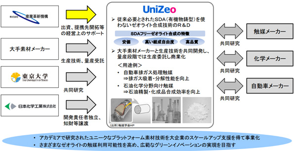 (※拡大画像はこちらをクリック</a>)