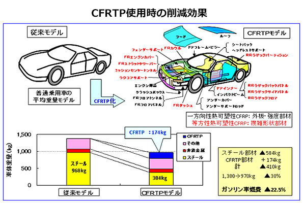 ※画像はイメージです