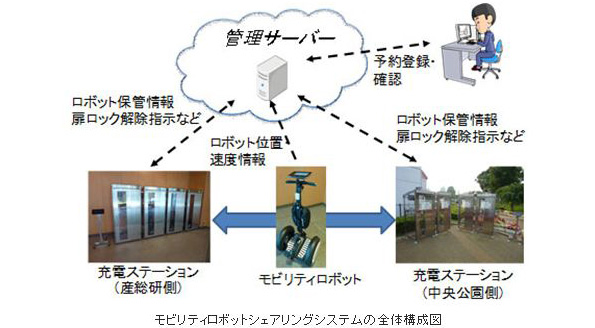 ※画像はイメージです