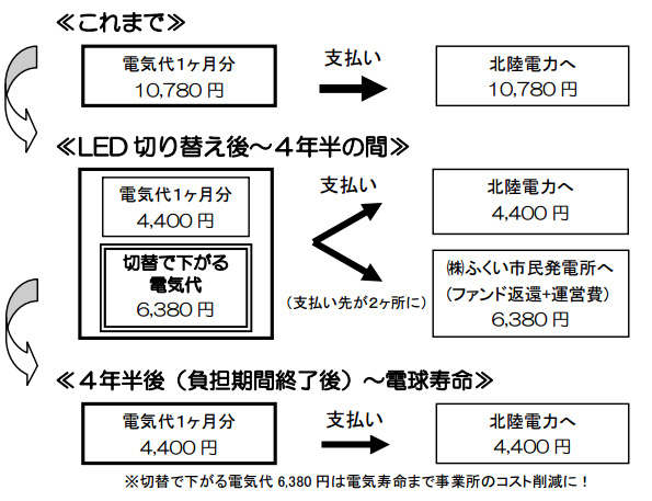 ※画像はイメージです