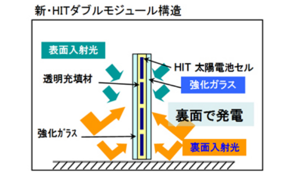 ※画像はイメージです