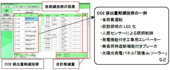 鹿島「CO2排出量算定システム」の画面イメージ