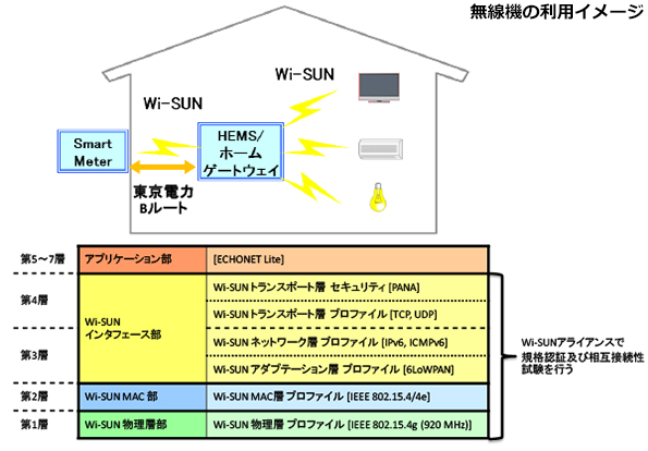 ※画像はイメージです