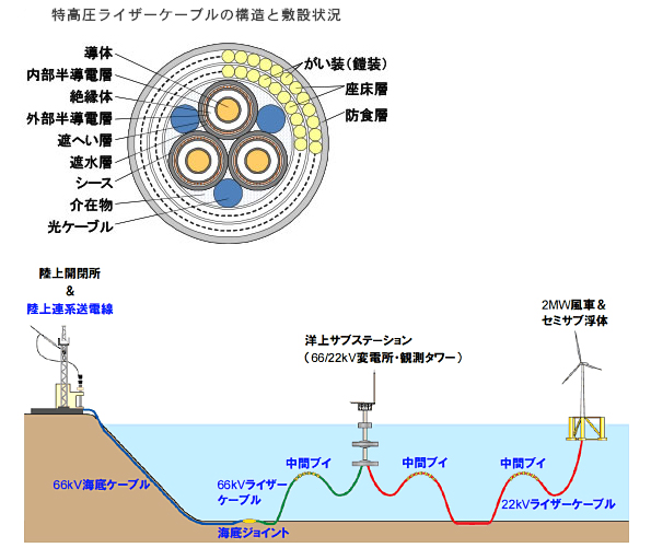 ※画像はイメージです