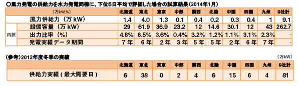 ※画像はイメージです