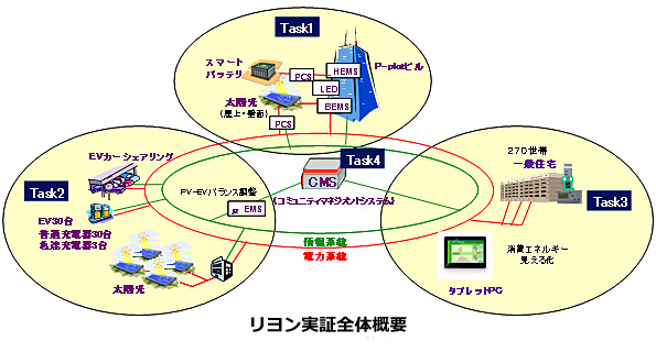 ※画像はイメージです