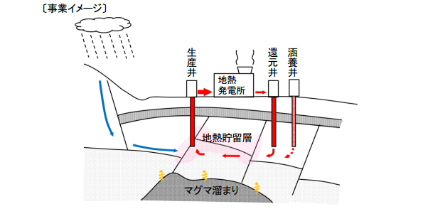 ※画像はイメージです