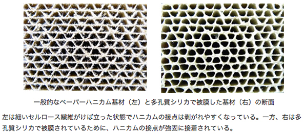 ※画像はイメージです