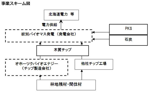 ※画像はイメージです