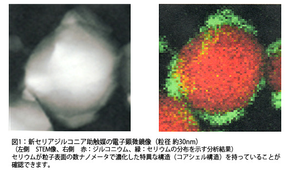 ※画像はイメージです