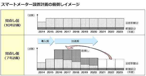 ※画像はイメージです