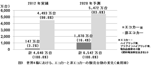 ※画像はイメージです