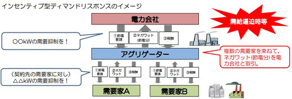  （※拡大図・データはこちらをクリック） 