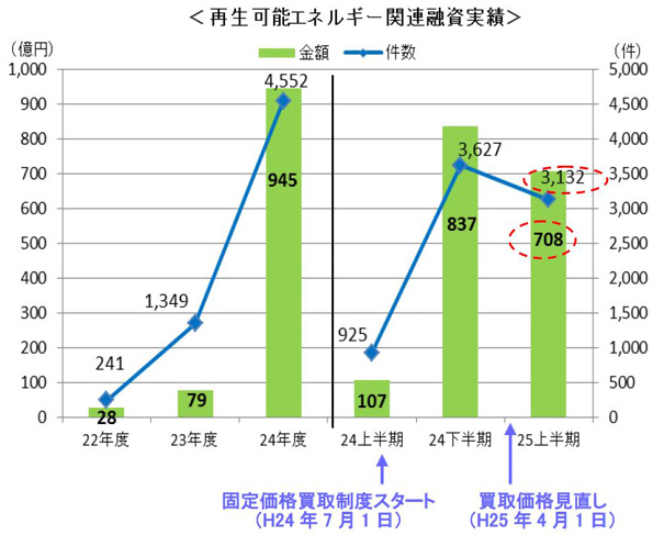 ※画像はイメージです