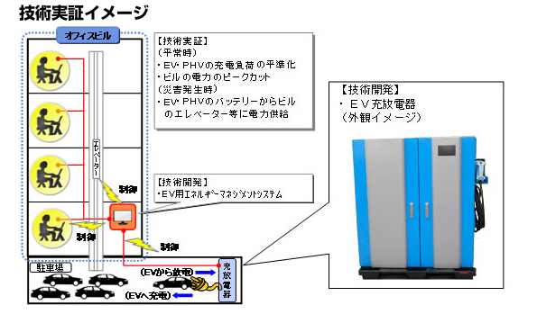 ※画像はイメージです