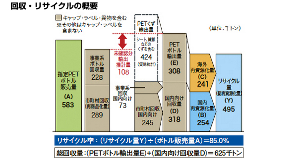 ※画像はイメージです